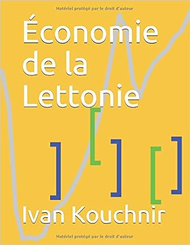 Économie de la Lettonie
