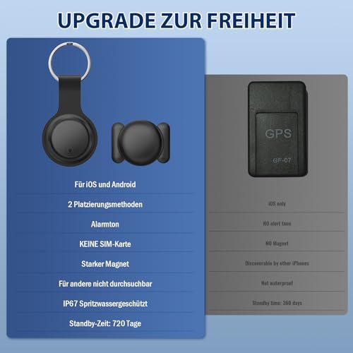 GPS Tracker Car (Compatible with iOS & Android) GPS Tracker Car without ABO, Magnetic Smart Tag Object Finder, Global Cover, Mini Tracker, Worldwide IP67 for Cars, Motorcycles, Bicycles