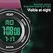 READ Sports Digital Watch for Women, Outdoor Military Watches with Alarm, Stopwatch, Calendar, LED Display and Shockproof
