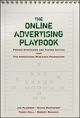The Online Advertising Playbook: Proven Strategies and...
