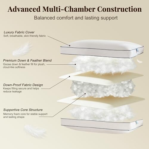 Cosybay Goose Feather and Down Pillows Queen Size Set of 2, Luxury Hotel Collection Bed Pillows for Sleeping, 600 Thread Count Cover, Gusseted Design, Medium Firm, Soft Support, White, 20x30 Inch