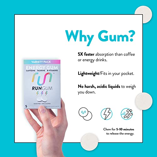 RUN GUM Variety Pack Energy Gum 50mg Caffeine Taurine & BVitamins per Piece, 24 Pieces (Pack of