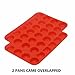 Silicone Mini Muffin & Cupcake Baking Pan, Non Stick 24 Cup Silicone Molds (Set of 2)