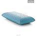 MALOUF Z Zoned Pillow Infused with Temperature Regulating Gel-New ACTIVEDOUGH Formula is Responsive, Supportive, and Plush-Mid Loft-King, Blue