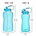 QuiFit Gallon Sport Water Bottle with Drinking Straw and Motivational Time Marker BPA Free Reusable 64/128 oz Large Capacity Ensure Your Daily Water Intake(Light Blue 128 oz)