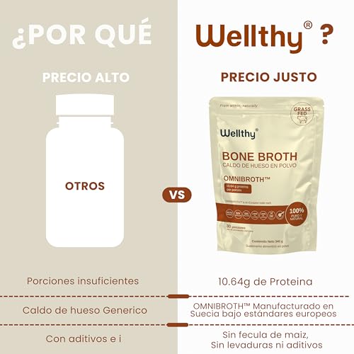 Wellthy Bone Broth Sabor Natural 340g. Caldo de Hueso en Polvo Grass Fed OMNIBROTH™, 10.64g de Proteina por Porción, Incluye Scoop, Sugar Free, Gluten Free, Bottle Free.