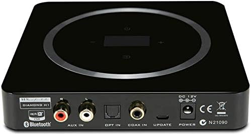 wharfedale diamond active a1 amazon