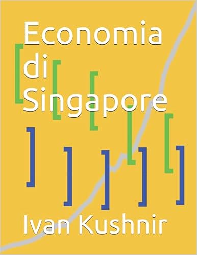 Economia di Singapore