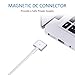 WEGWANG 45W T2 DC Power Adapter Cord 5.5x2.5mm