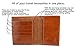 Leather Passport Holder Cover Case RFID Blocking Travel Wallet