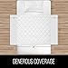 GORILLA GRIP Washable Toddler Mattress Incontinence Pads, Waterproof Bed Underpads, Absorbent Leak Proof, 34x36+19in Wings, 2 Pack Slip Resistant Pad Absorbs 8 Cups for Bedwetting Adults Kids, White