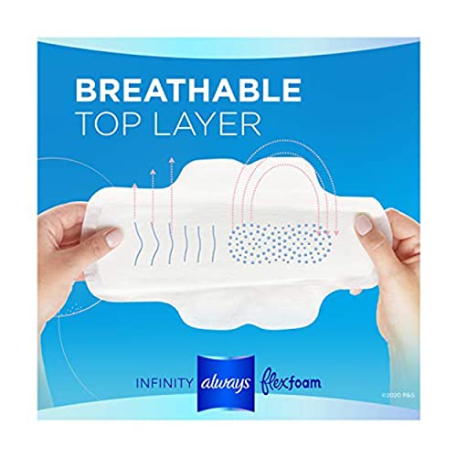 Always Infinity Pads Heavy Flow without Wings Unscented Pricepulse