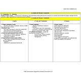 Pmp Exam Prep Flow Charts 5th Edition Pgmp Pmp James L