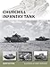 Churchill Infantry Tank (New Vanguard) by David Fletcher, Henry Morshead