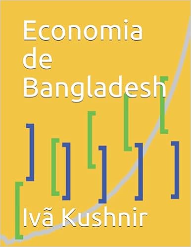 Economia de Bangladesh