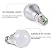 LEDGLE Dimmable A19 E26 LED Light Bulb 5W RGB 16 Colors Remote Controller Included