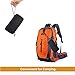 HESPLUS Storage Travel Case for Fluke 101/106/107 Handheld Digital Multimeter