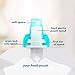 ChooMee SoftSip Food Pouch Tops | 4 Colors + White case | Prevent Spills and Protect Childs Mouth