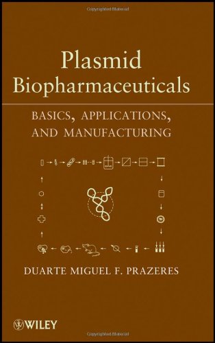 Plasmid Biopharmaceuticals - Basics, Applications, and Manufacturing