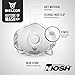 Dust Mask Respirator 99% Filtration Face Masks N99 Breathing Disposable (12 Pack) CDC | NIOSH Certified