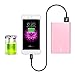 8000mAh Power Bank Portable Charger, iXCC Aluminum High Speed Compact External Battery Pack Charger for iPhone, iPad, Samsung Galaxy and More - Pink
