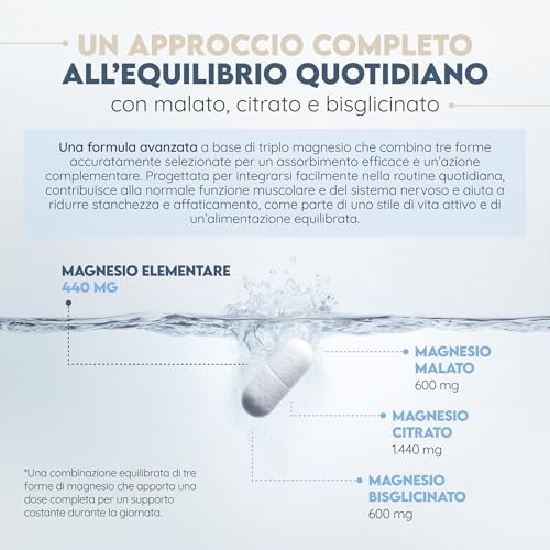 Triple Magnesio 2640 mg. Integratore Magnesio Bisglicinato + Magnesio Citrato + Magnesio Malato - Riposo, Energia, Ossa e Muscoli - Antistress - 440mg Elementare - 180 Compresse - N2 Natural Nutrition