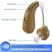 Digital Hearing Amplifier - BTE Behind the Ear Sound Amplifier and Personal Sound Enhancer with Noise Reducing Feature that is Smaller & Discreet - Ready to Wear in Any Left or Right Ear