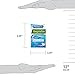 PhysiciansCare Ibuprofen, 125 Doses of 2 Tablets, 200 mg
