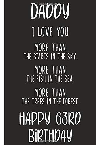 happy 63rd birthday dad