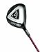Callaway RAZR X Black Fairway Wood