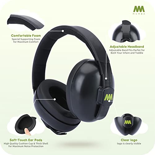 Baby Ear Protection Noise Cancelling Headphones for Babies and Toddlers