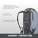 Weatherproof Backpack | Pelican Mobile Protect Backpack - MPB35 (35 Liter)