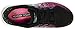 Skechers Womens Burst - Ellipse Blue Pink Sneaker - 7