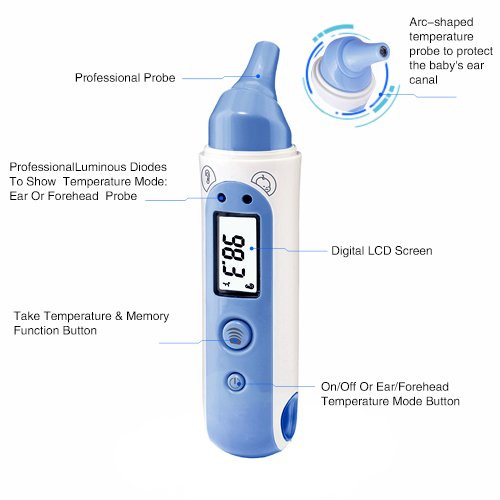 Baby Thermometer – Infrared Digital Thermometer Baby Ear And Forehead Thermometer Suitable For Baby, Infants, Toddler & Adults, Fast, Safe & Accurate Medical Thermometer - Thumbnail 2