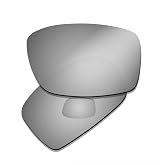 Prizo ORL Polarized Replacement Lenses for Oakley Square Wire II New (2014) Sunglasses