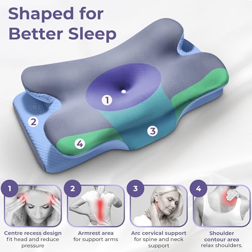 Comfortpad 2 in 1 Memory foam neck shoulder pillow cushion | OSA Sleep APNEA | Back and side sleepers, supportive sleep pillow, British Company