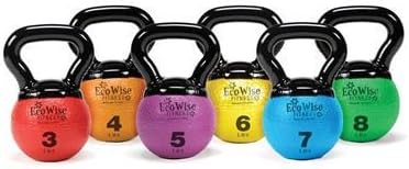 Aeromat Mini Kettlebell Medicine Ball Color/Weight: Green / 8 lbs