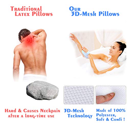 Bath-tub Pillow for Home Spa and Rest, Relaxation Bath tub Cushion with Strong Suction Cups, Mold & Mildew Resistant, 2-Panel Odor Free Bath Pillows - White (1)