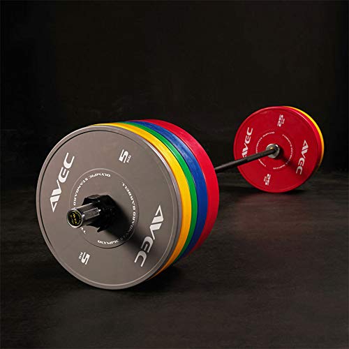 1-Pair-Competition-Rubber-Bumper-Plates-2-inch-Olympic-Weights-Plates-Professional-Strength-Training-Weightlifting-Plates-with-Color-Coded