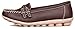 PhiFA Women's Leather Loafers Flats Moccasins Slip-Ons BIG SALE