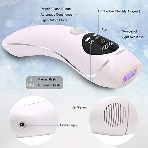 Skin Optics IPL Hair Removal Device for Women & Men Permanent Painless 800,000 Flashes Use for Body Facial Hair Treatment Wholebody Home Use
