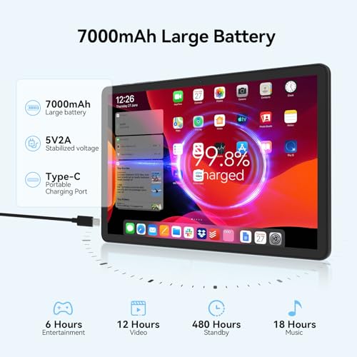 Tablet 11 inch Android 15 Tablet, 2025 Latest Update 128GB ROM 16GB RAM, 4G LTE Tableta, 5G WiFi+Cellular, Octa-Core MTK8786, 13+8 MP Rear and Front Camera,Incell FHD Screen, T-Mobile SIM Card Support