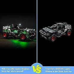 LocoLee LED Light Kit for Lego Audi RS Q e-tron
