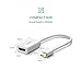 UGREEN Mini DisplayPort to HDMI Adapter (Thunderbolt 2.0) 4K Mini DP to HDMI Adapter Cable suitable for MacBook Pro MacBook Air, iMac, Surface Book Pro 3/4/5, Thinkpad, Google Pixel Chromebook - White