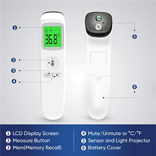 Contactless Infrared Digital Thermometer 4 in 1 Medical Thermometers