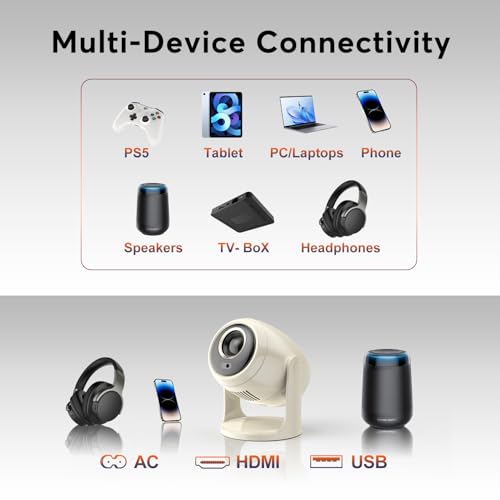 AOC Mini Projector with WiFi6 and BT 5.0,Portable Projector 4K Support & HD 720P, 230 ANSI Auto Keystone Correction,Android 12.0,360° Rotatable Projectors,8000+ Apps,40-250 Screen Video Projectors