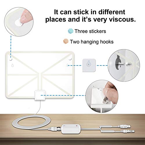 image for Getone TV Antenna, Indoor Amplified HDTV Antenna 50 Mile Range with De