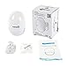 Fortress Security Store- DIY Total Security System Motion Sensor/Motion Detector for Home and Business Security