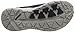 Columbia Men's Ventslip II Trail Shoe