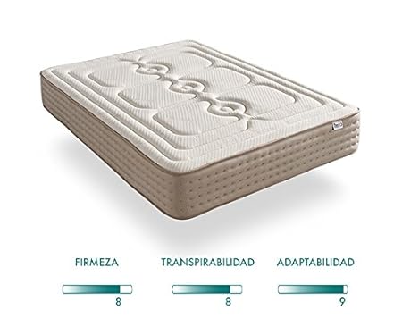 Zeng Colchón Visco Luxury Imperial Cashmere 80x200